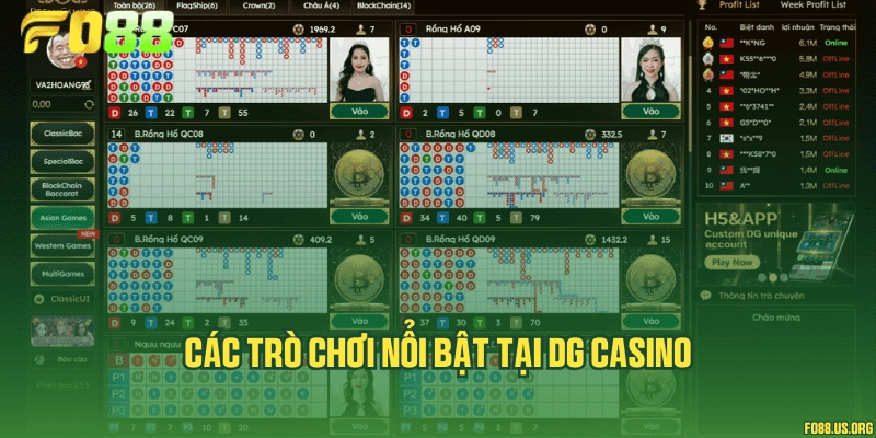 Các trò chơi nổi bật tại DG Casino
